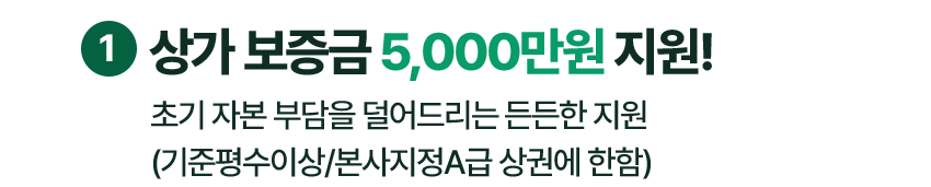상가 보증금 5천만원 지원