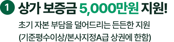상가 보증금 5천만원 지원